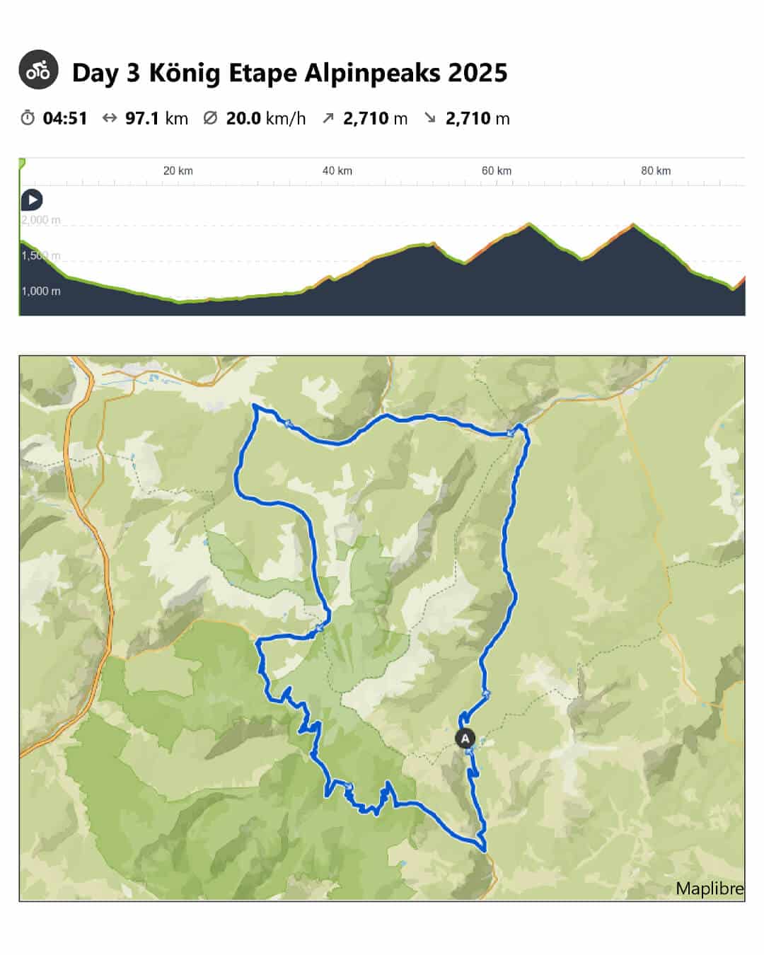 Day 3 Koenig Etape Rennrad Camp Turrach